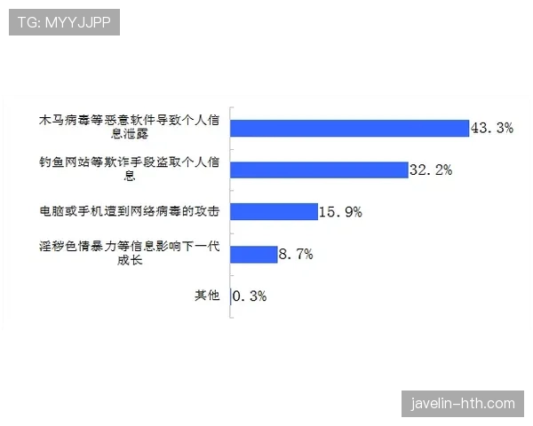 B席本赛季表现如何?数据与状态全面解析 B席本赛季表现如何?数据与状态全面解析