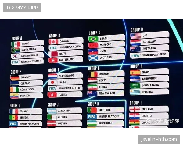 2026世界杯32强淘汰赛规则是什么