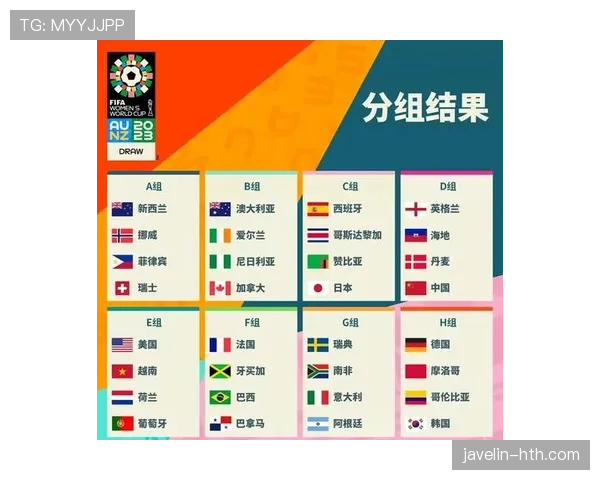 2026世界杯最新32强晋级规则解析