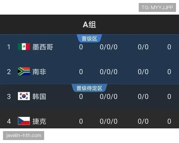 阿尔及利亚队能否重返2026世界杯?出线形势与阵容前景分析 阿尔及利亚队能否重返2026世界杯?出线形势与阵容前景分析